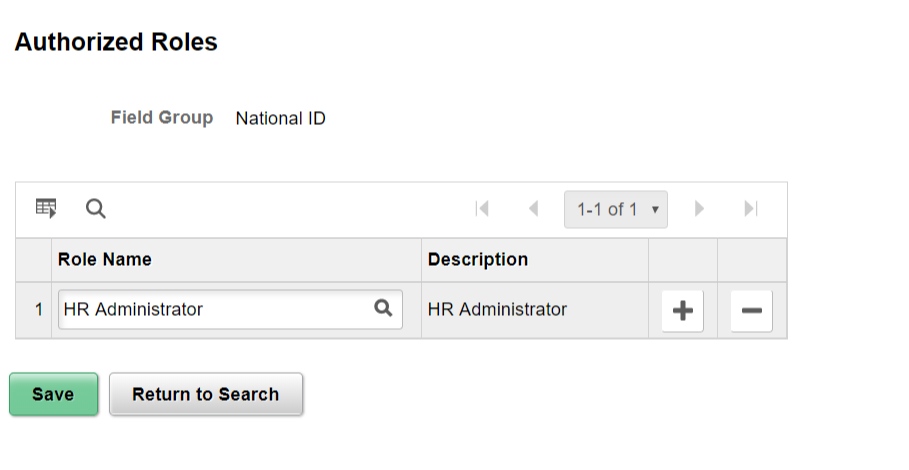 Authorized Roles Page