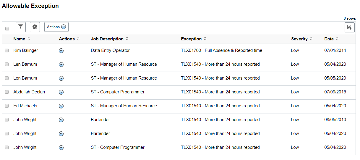 Allowable Exception Page