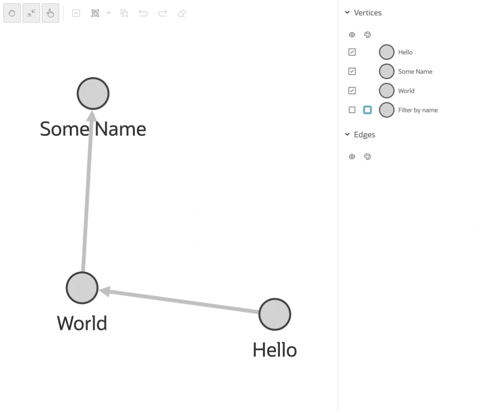 Filter Size Graph Visualization