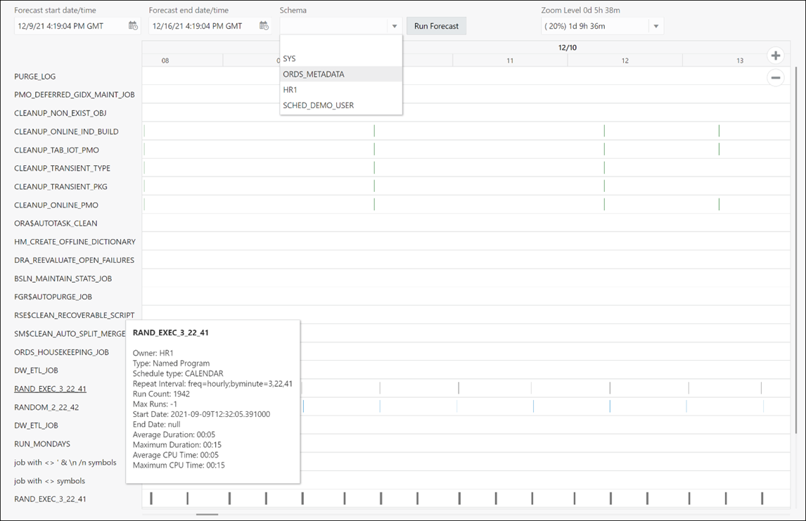 forecast.pngの説明が続きます