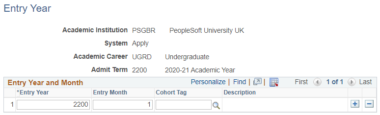 Entry Year page
