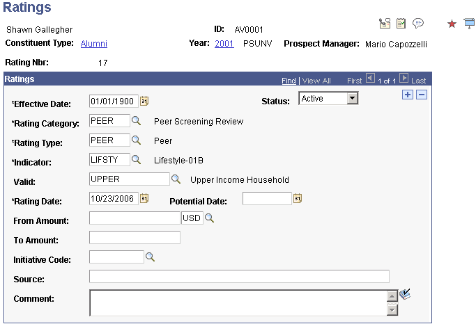 Ratings page