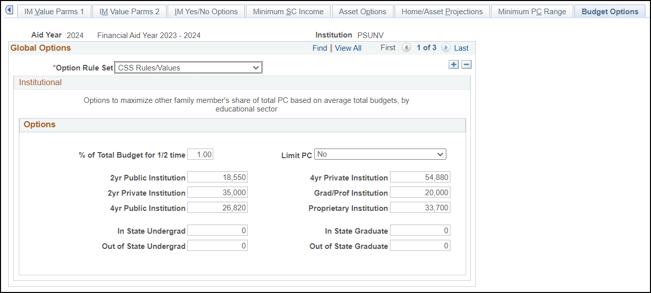 Budget Options page