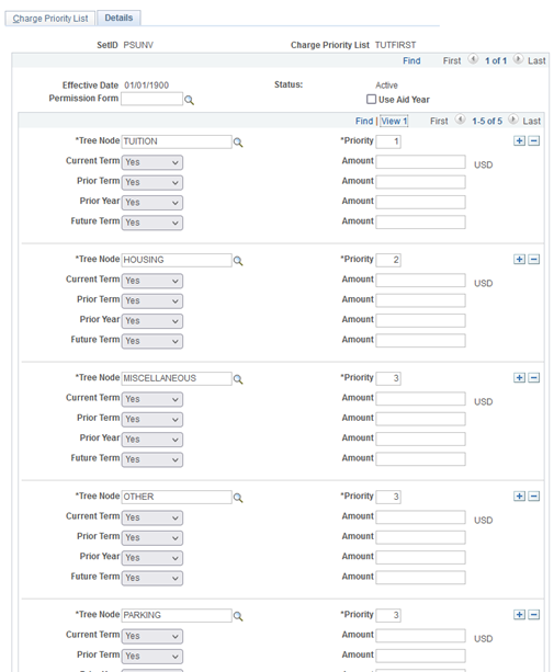 Charge Priority List - Details page