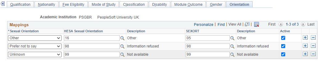 Orientation page