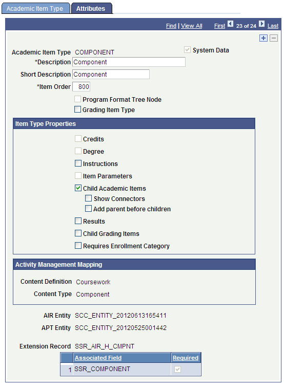 Attributes page