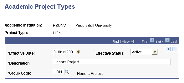 Academic Project Types page