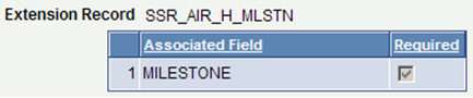 Extension Record SSR_AIR_H_MLSTN example