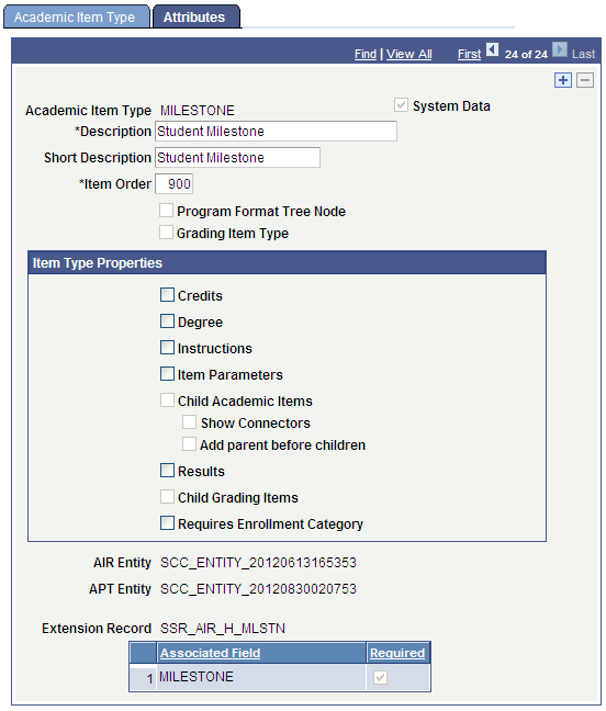 Academic Item Type MILESTONE example