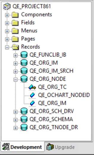 Example of the Development view in the project workspace
