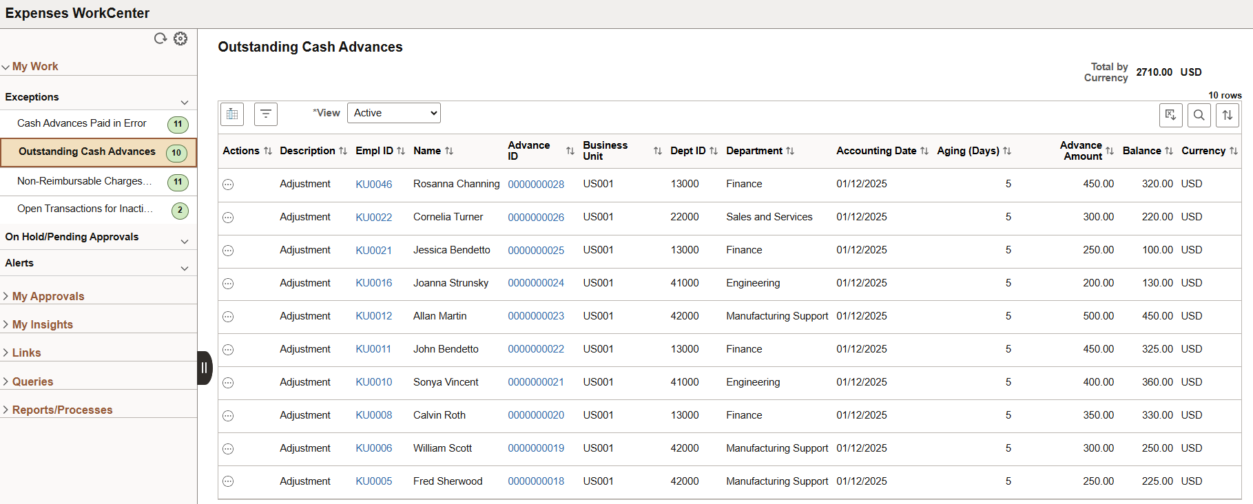 Expenses WorkCenter - Outstanding Cash Advances (Work Management)