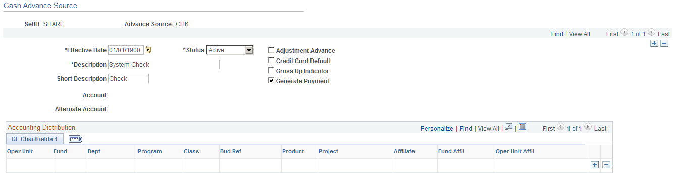 Cash Advance Source page