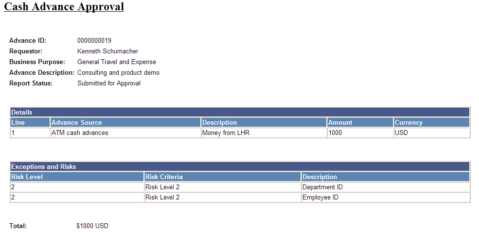 Cash Advance Approval email (1 of 2)
