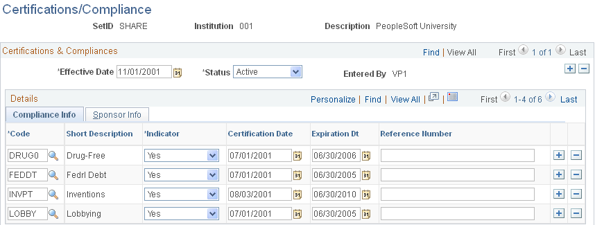 Certifications/Compliance page