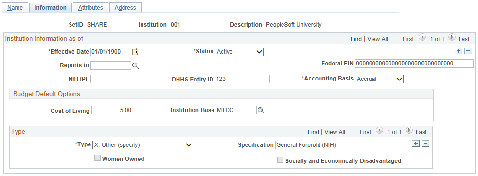Institutions - Information page