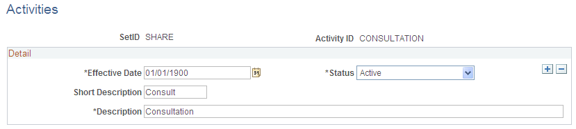 Activities page