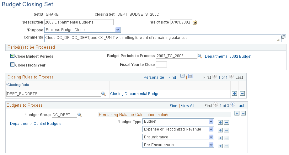 Commitment Control Budget Closing Set page
