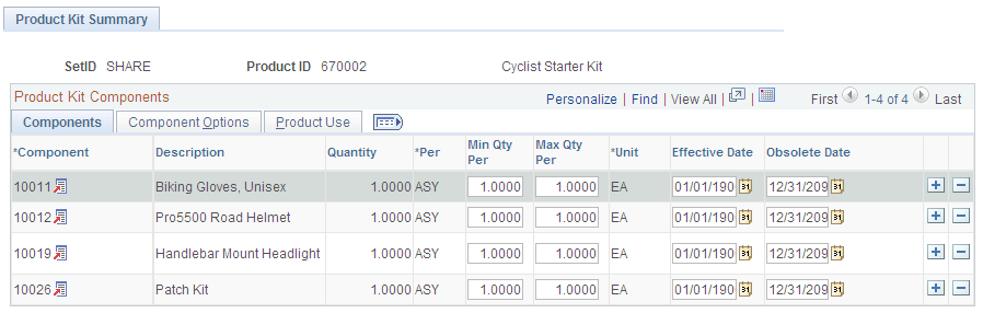 Product Kit Summary page