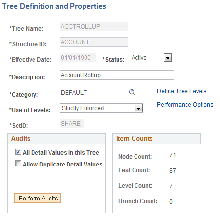 Tree Definition and Properites page