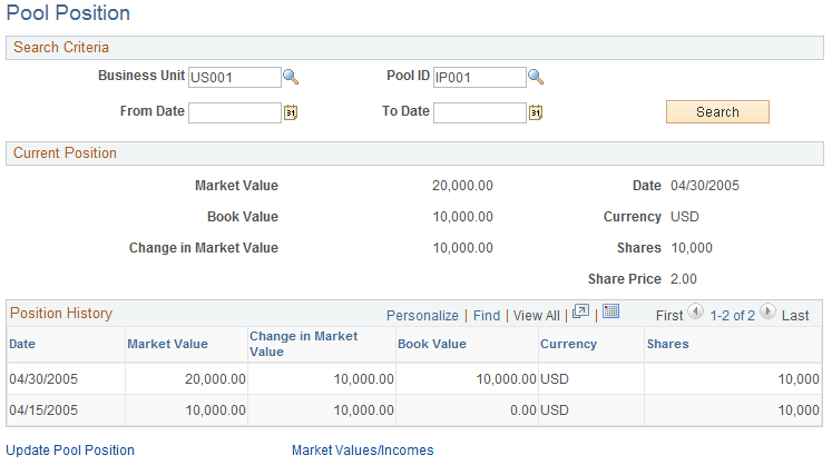 Pool Position page
