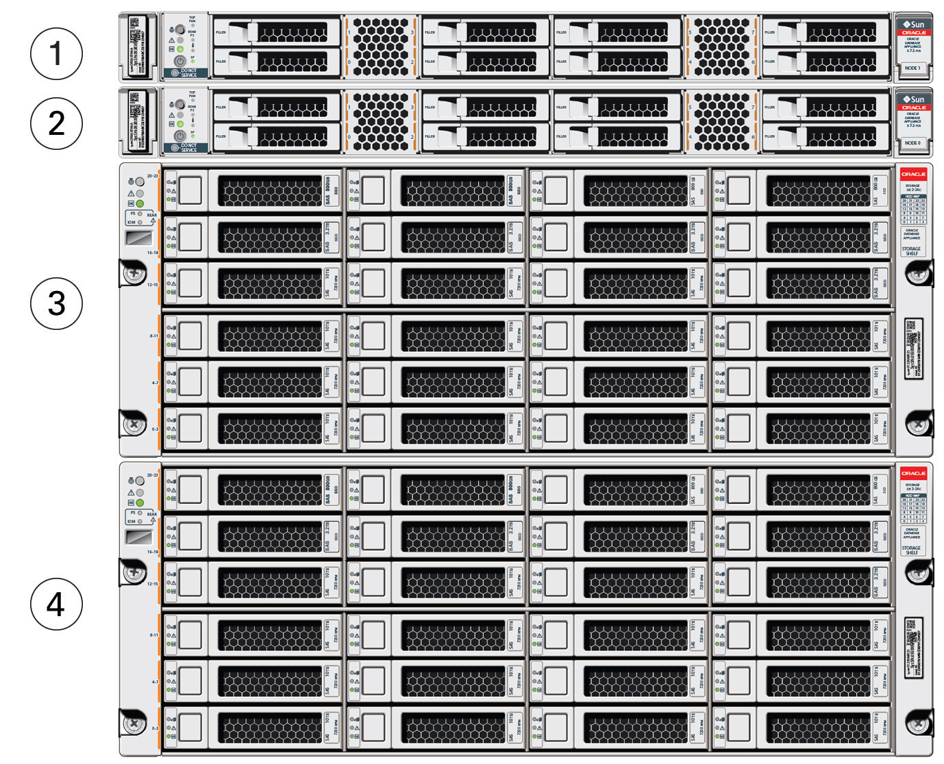 gxxxx-x7-2ha-front-callouts.jpgの説明が続きます