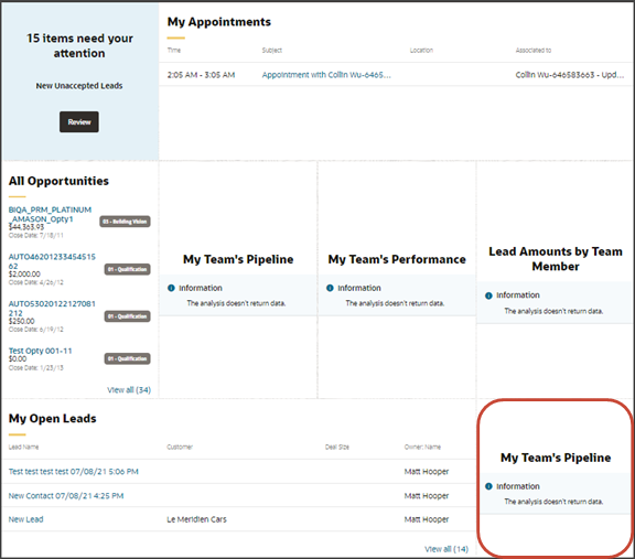 これは、営業ダッシュボードに追加された新しいビジュアライゼーションのスクリーンショットです。