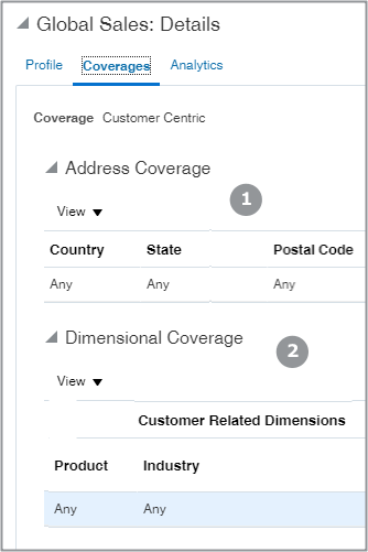 キャッチオール・テリトリのカバレッジ詳細が表示された 「テリトリ提案」ページのスクリーン・キャプチャ。