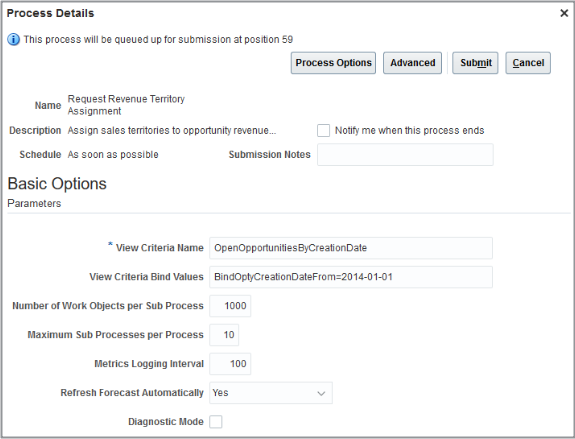 「プロセスの詳細」ページの画像