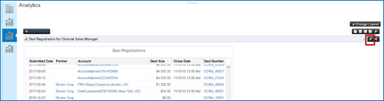 分析タブのプロパティ。