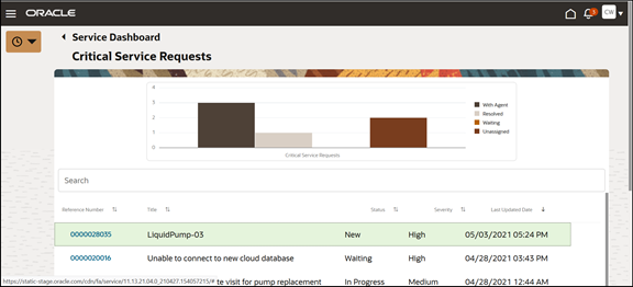 レポート詳細ページ。