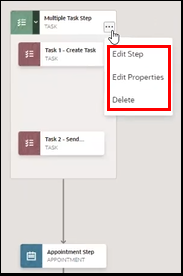 アクション・メニューとそのメニュー・アイテムのロケーションを示すスクリーンショット