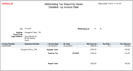 スペイン用源泉徴収税レポート