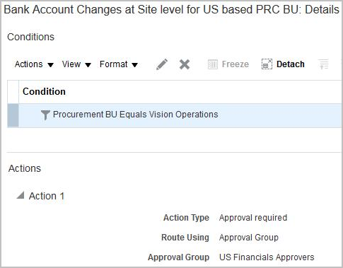 このイメージは、米国ベースのPRC BU詳細のサイト・レベルでの銀行口座変更を示しています。