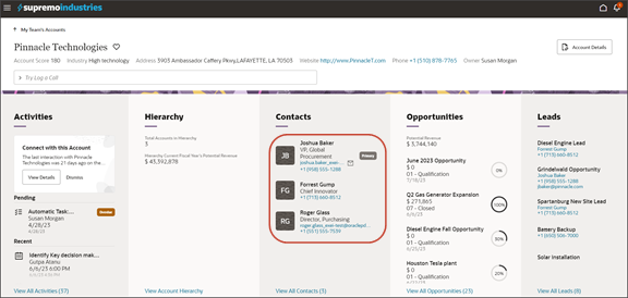 これはパネル・リスト・リージョンのスクリーンショットです。