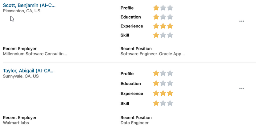 ジョブ求人の提示候補者とそれらの基準を示す画像