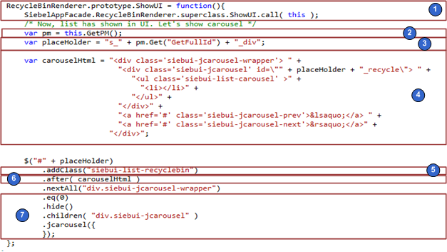 Customizing the Physical Renderer to Render the Carousel: This image is described in the surrounding text.