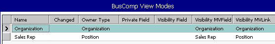 Account Business Component View Modes: This image is described in the surrounding text.