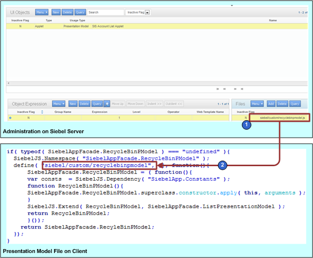 Example of How Siebel Open UI Identifies the JavaScript Files It Must Download: This image is described in the surrounding text.