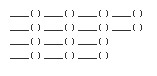 Generic Layout of the DotComAppletListSubCategory_4PerColumn Template. This image is described in surrounding text.