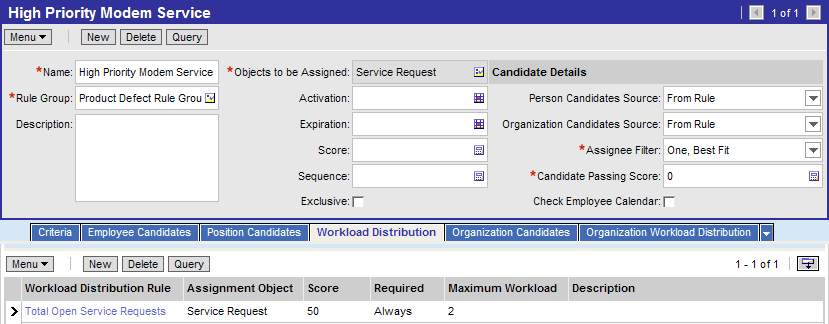 Example of Defining Workload Distribution for Employees and Positions: This images shows the workload distribution rule for Total Open Service Requests, where the Assignment Object value is Service Request, the Score value is 50, the Required value is Always, and the Maximum Workload value is 2.