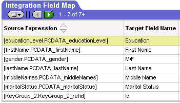 Integration Field Map. Some of the Source Expression to Target Field Name mappings shown in this image are as follows: [firstName.PCDATA_firstname] is mapped to First name, [gender.PCDATA_gender] is mapped to M/F, [middleNames.PCDATA_middleNames] is mapped to Middle Name, and so on.
