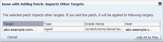 警告メッセージ 警告メッセージ