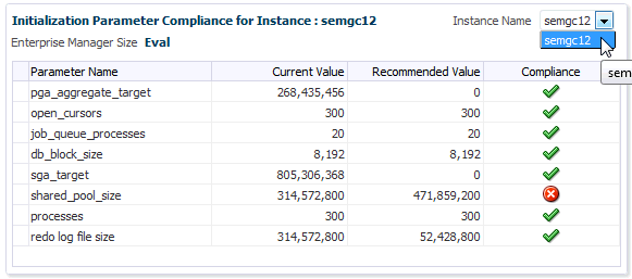 初期化パラメータ・コンプライアンス