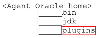 エージェント用のプラグイン・ホーム