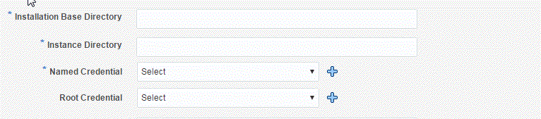 名前付き資格証明
