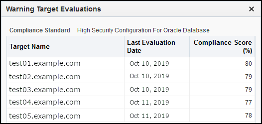 図1-3の説明が続きます