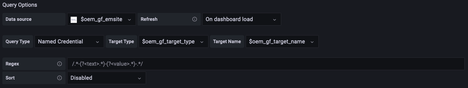 名前付き資格証明の定義 名前付き資格証明の定義
