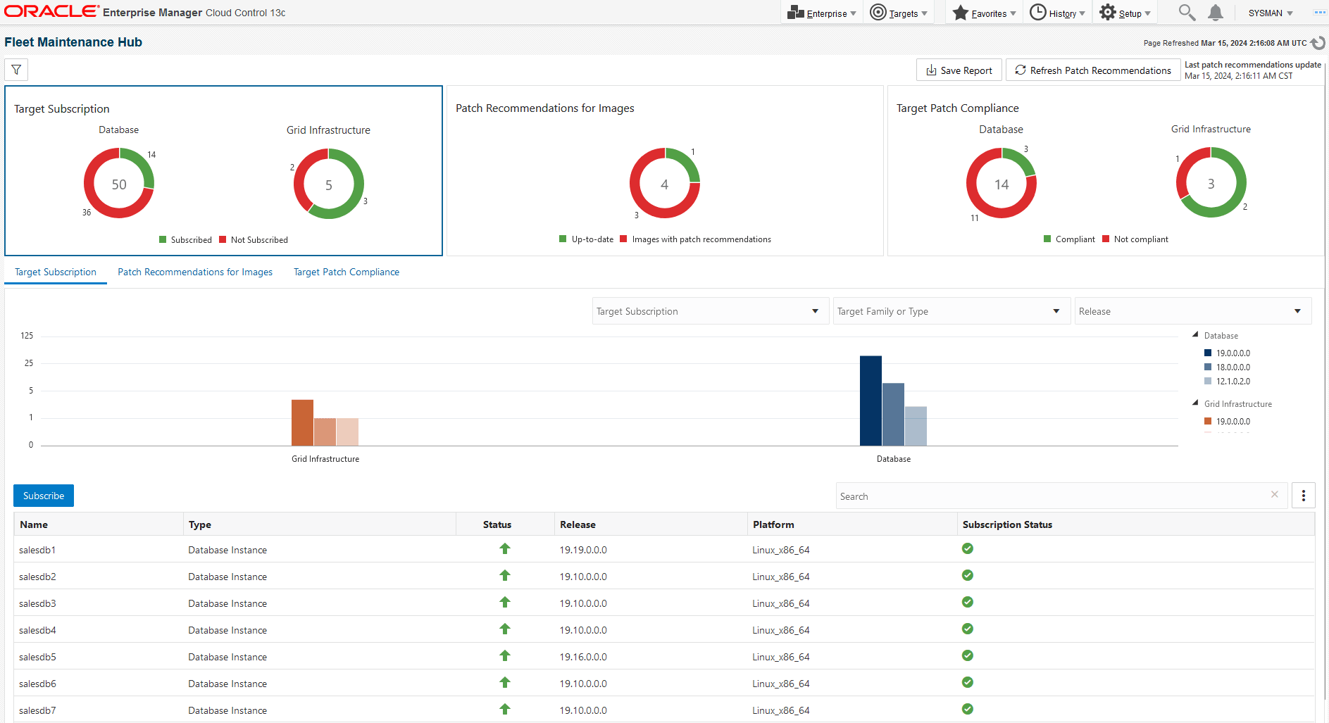ターゲット・サブスクリプション・タブが表示されているフリート・メンテナンス・ハブのメイン画面 ターゲット・サブスクリプション・タブが表示されているフリート・メンテナンス・ハブのメイン画面