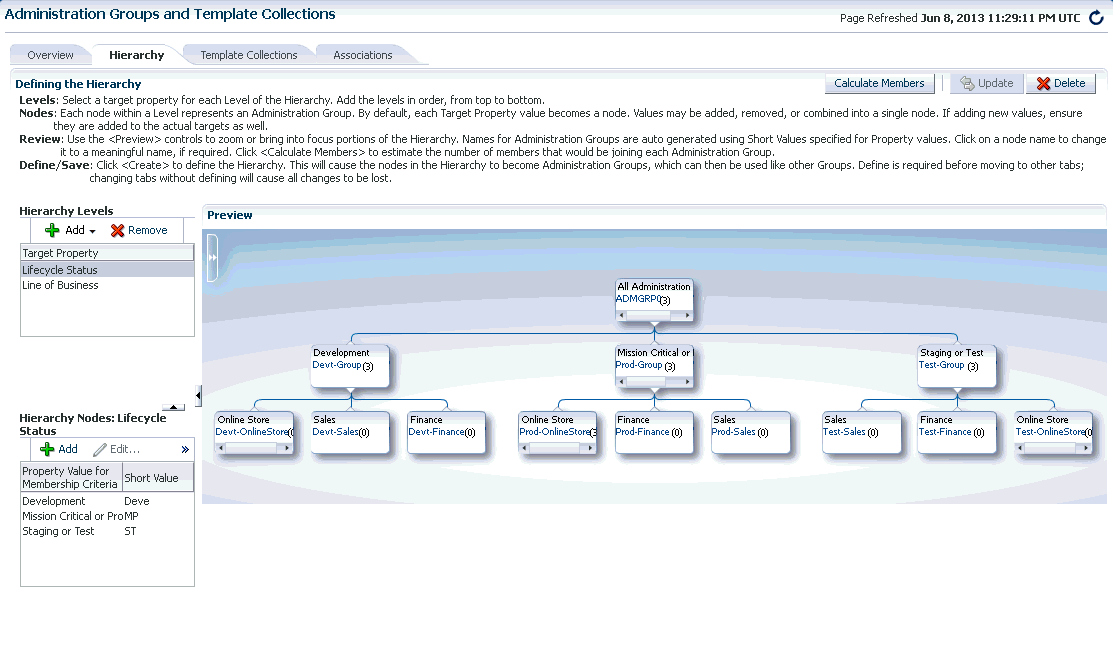 階層変更 階層変更