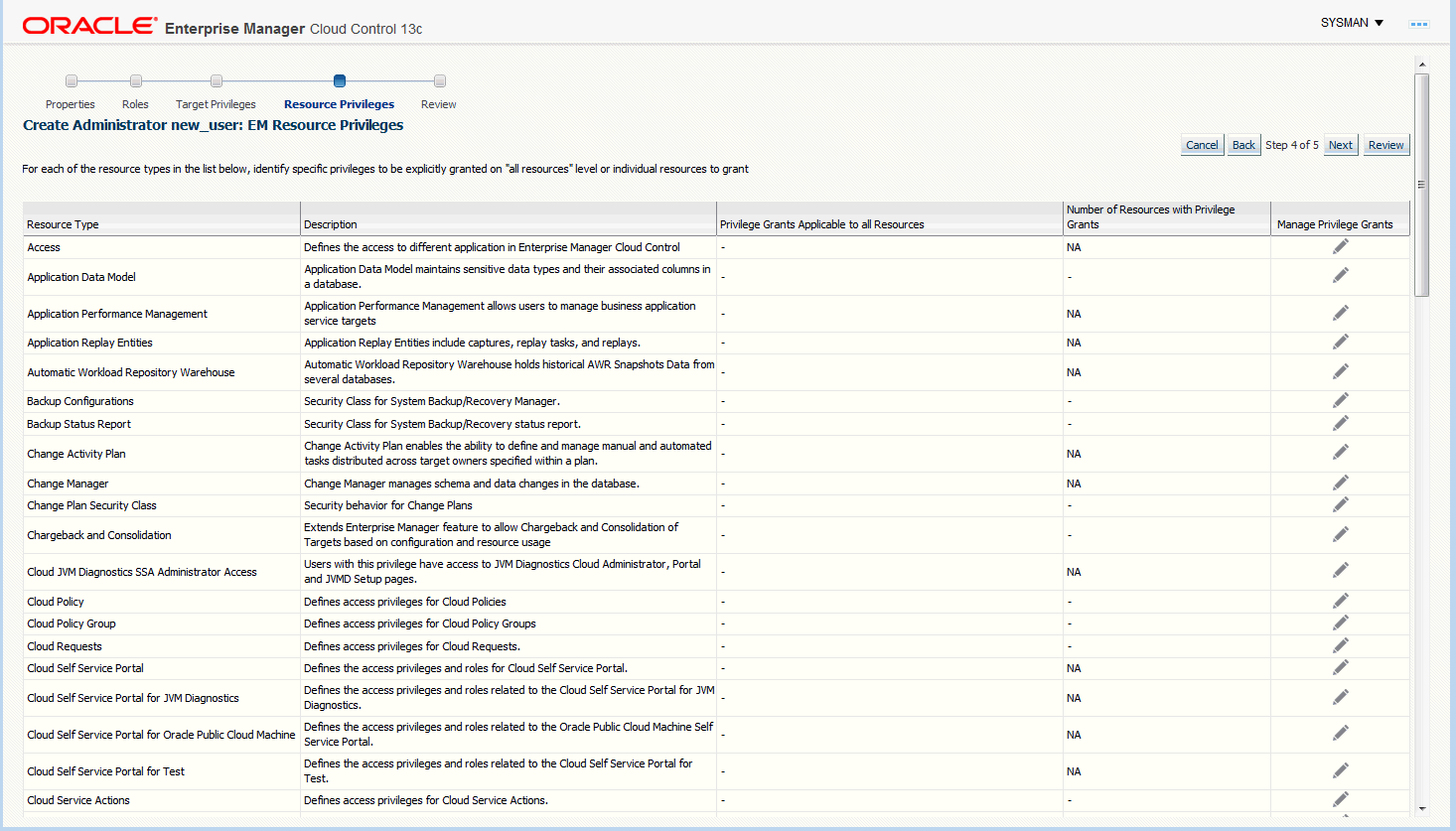 図は管理者の編集ウィザードを示しています。